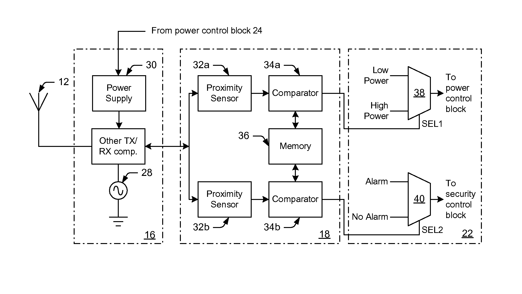 System and method for selectively providing security to and transmission power from a portable electronic device depending on a distance between the device and a user