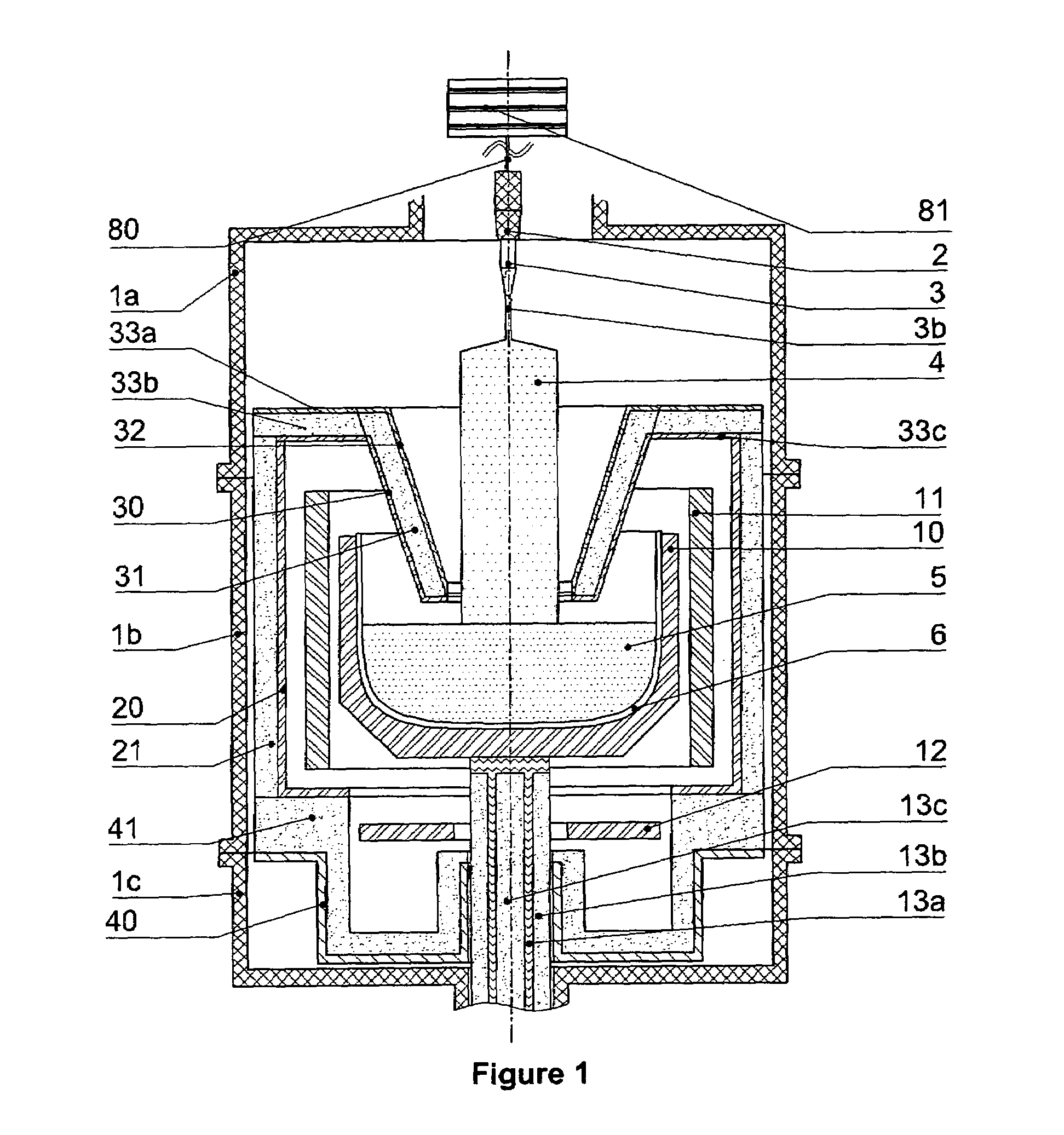 Crystal manufacturing