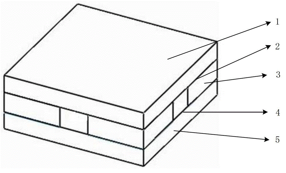 Three-dimensional interface stress sensor