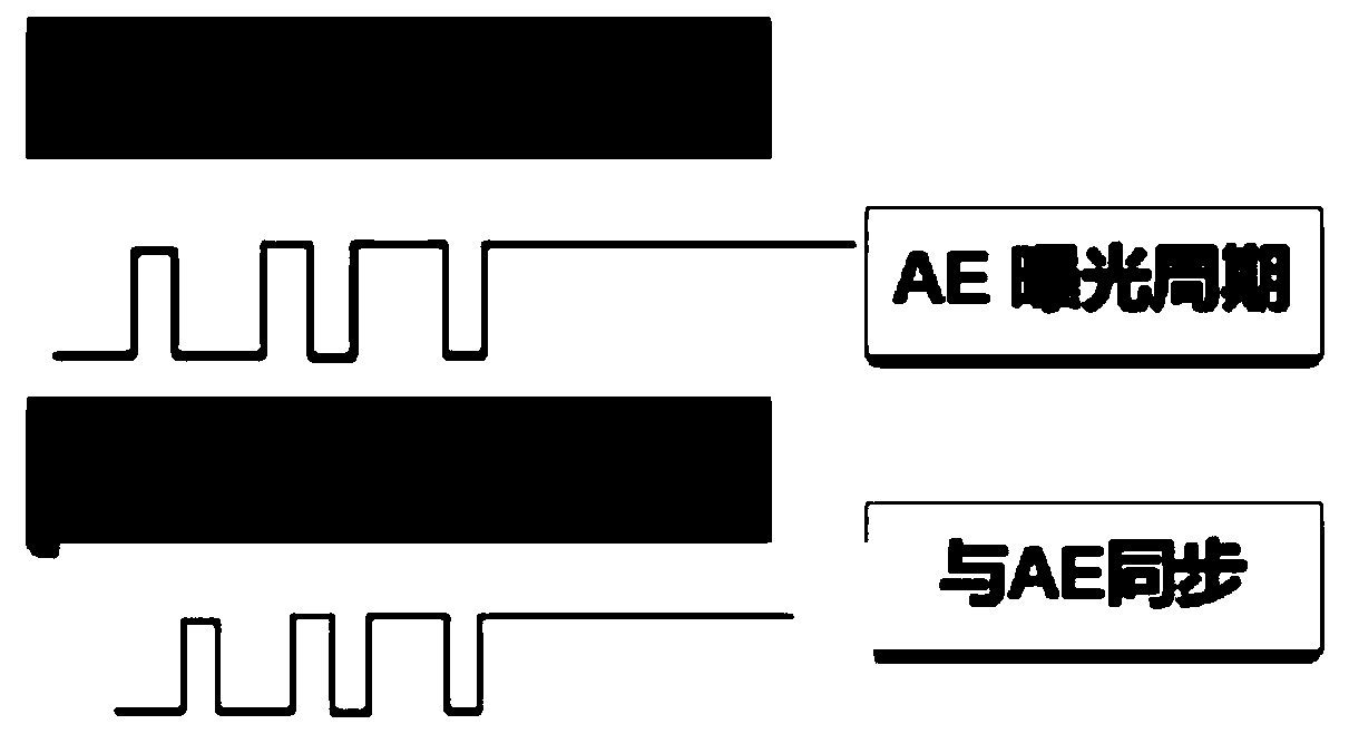 Light supplement control circuit, DMS camera, fatigue driving monitoring system and automobile