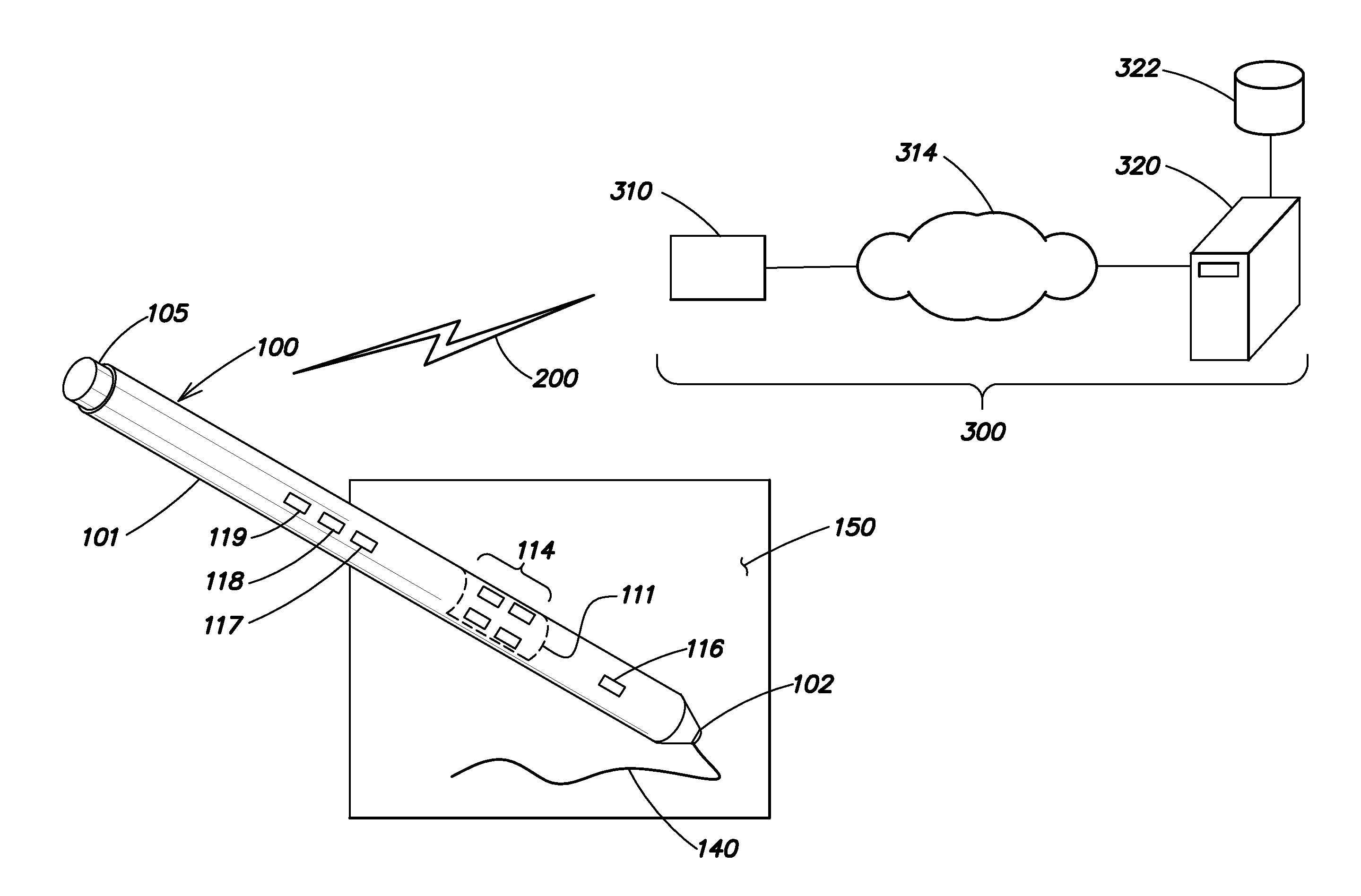 Enhanced kinematic signature authentication using embedded fingerprint image array