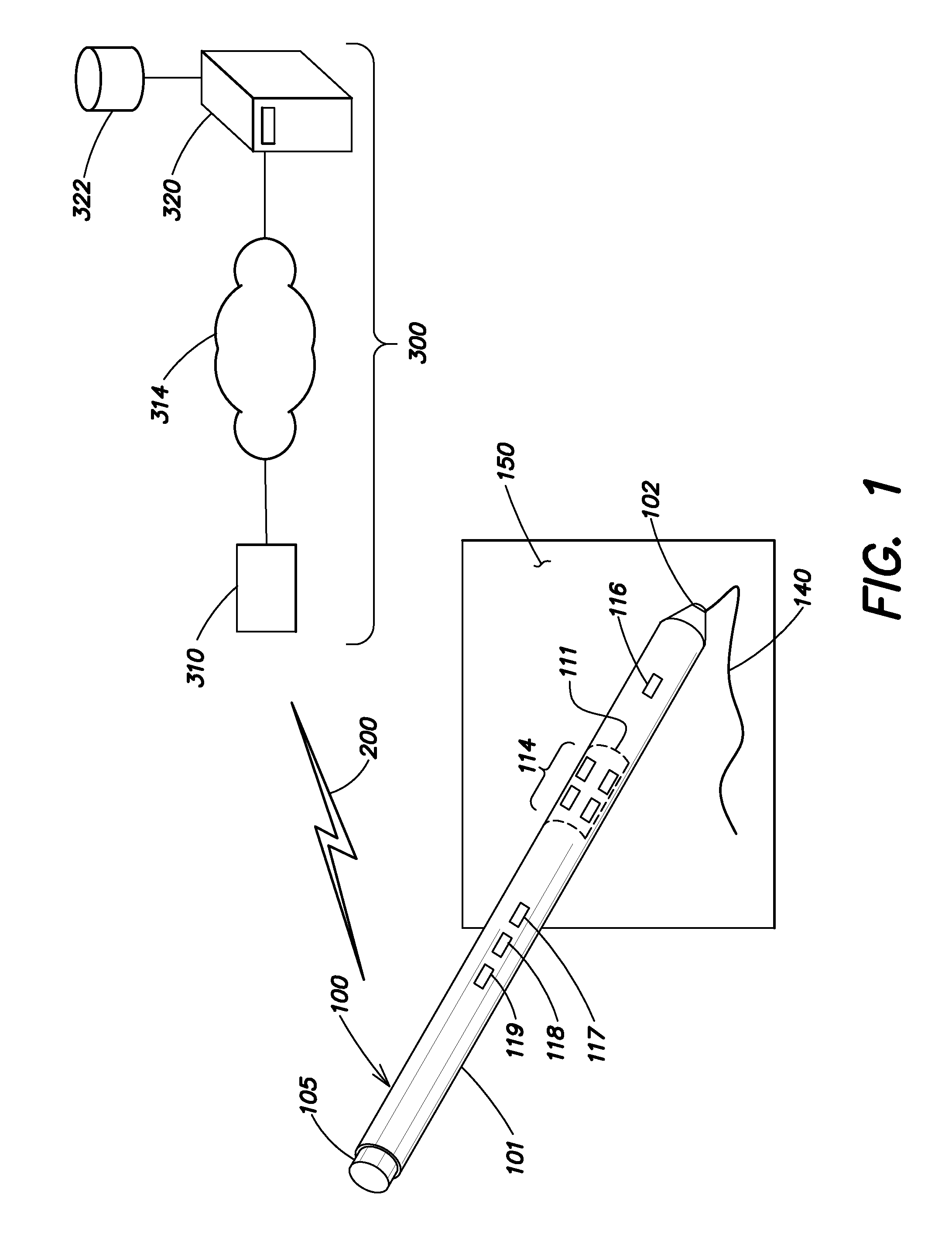 Enhanced kinematic signature authentication using embedded fingerprint image array