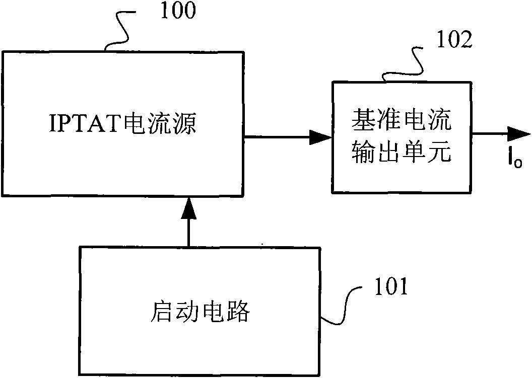 High-order temperature compensating current reference source