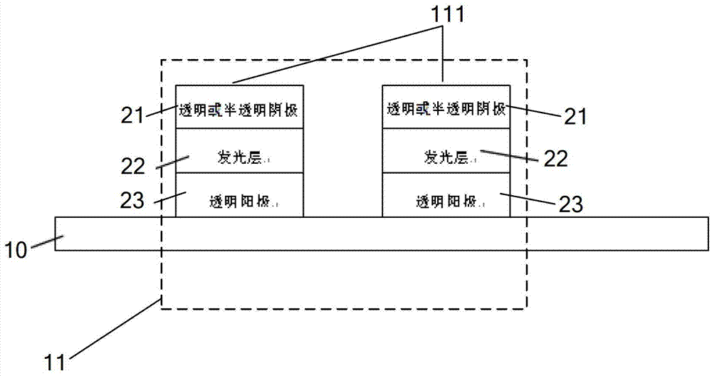 Display substrate and display device