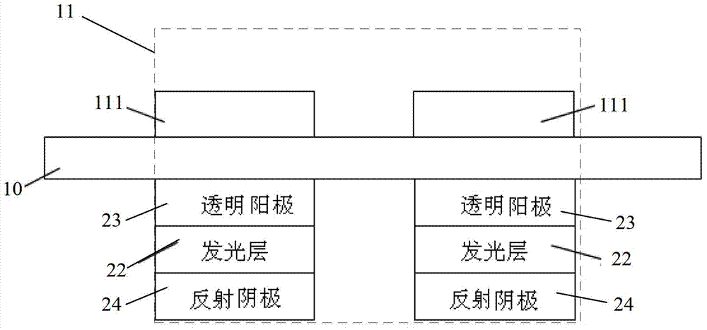 Display substrate and display device