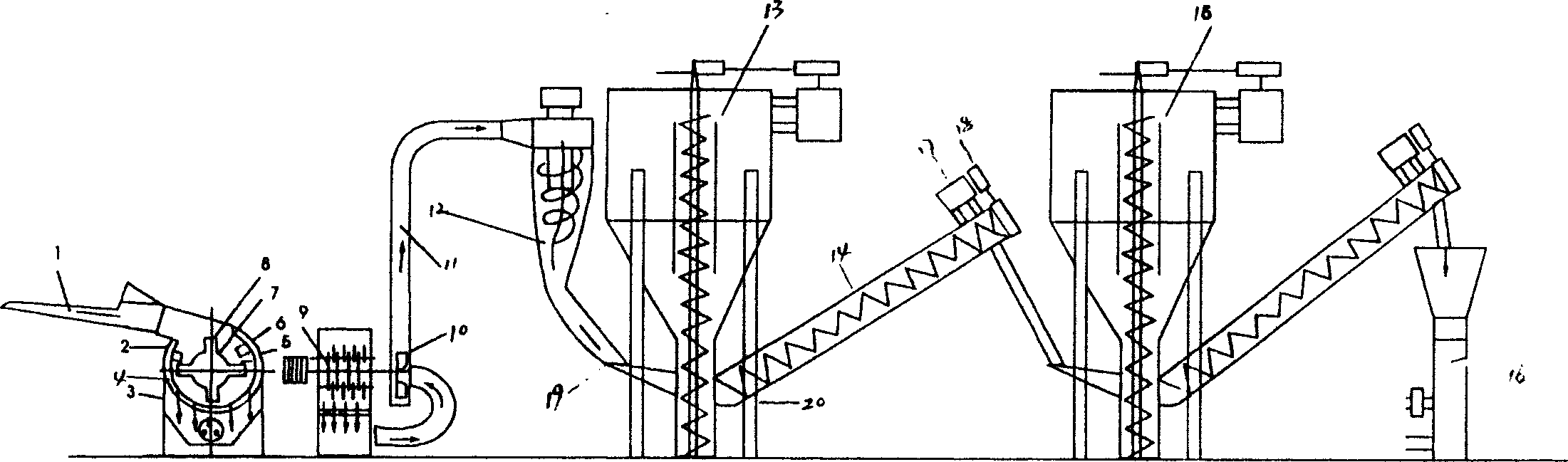 Stalk feed stuff automatic production line