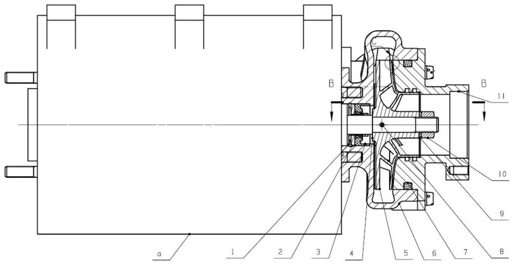 A combined electric pump with low inlet pressure and high boosting capacity