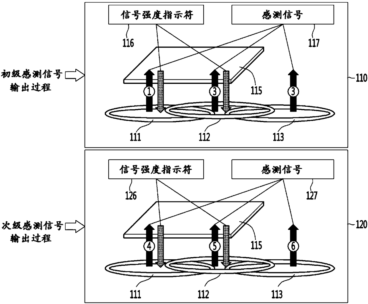 Wireless Charging Method and Apparatus and System therefor