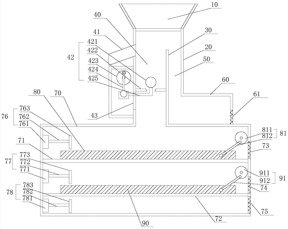 A fully automatic corn kernel screening device