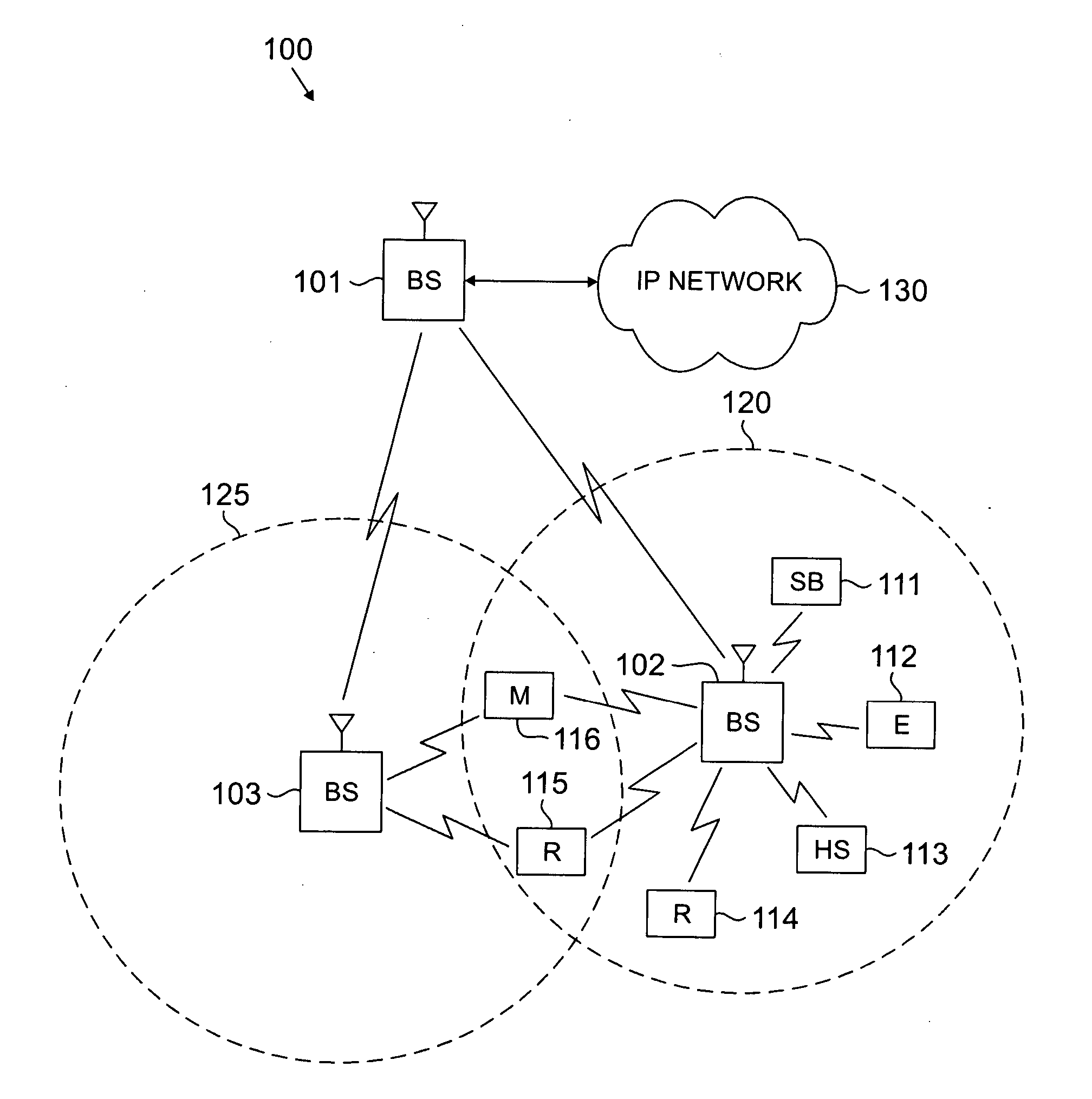 Apparatus and method for determining transmit signal parameters using real-time channel measurements