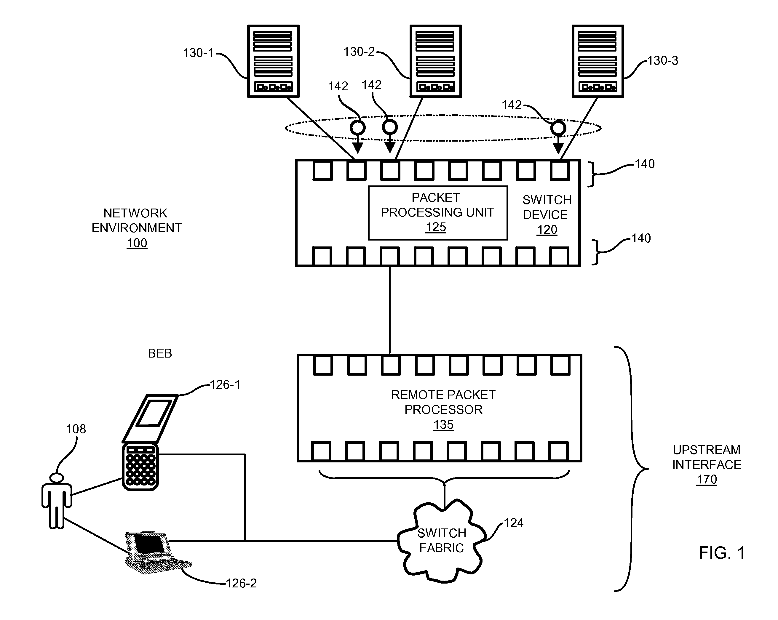 IMPLEMENTATION OF A QoS PROCESSING FILTER TO MANAGE UPSTREAM OVER-SUBSCRIPTION