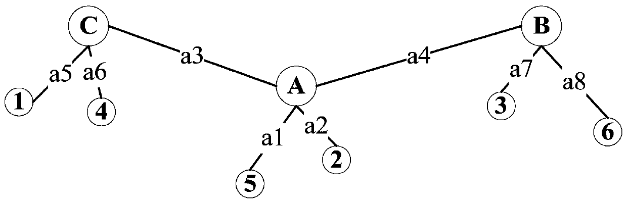 Tramcar station personnel evacuation path optimization method based on evacuation network