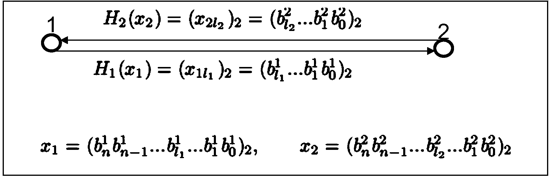 High-speed random number generating system based on chaos network