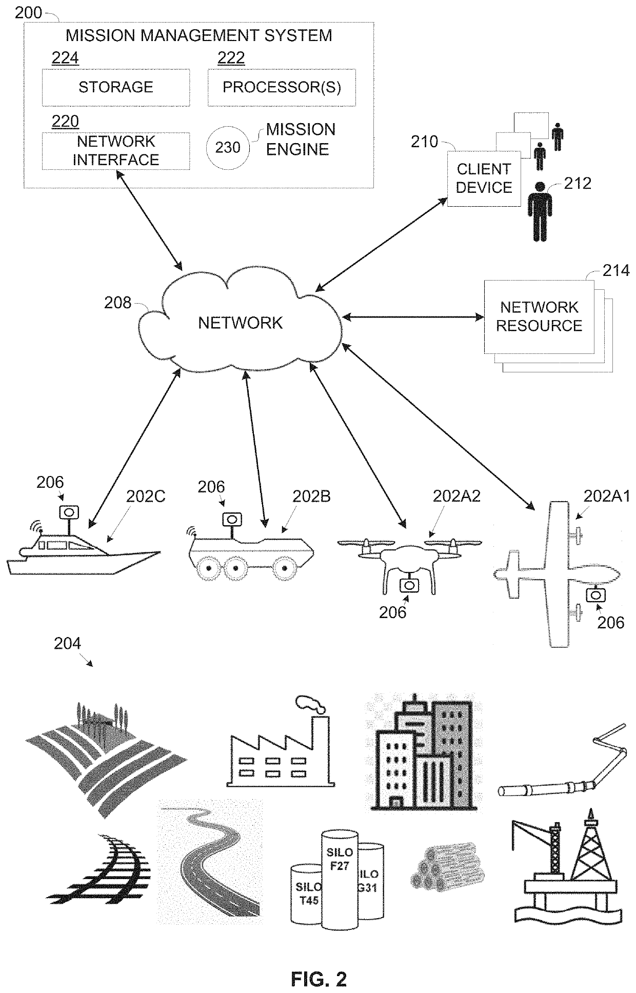 Automatically selecting and operating unmanned vehicles to acquire inspection data determined based on received inspection requests