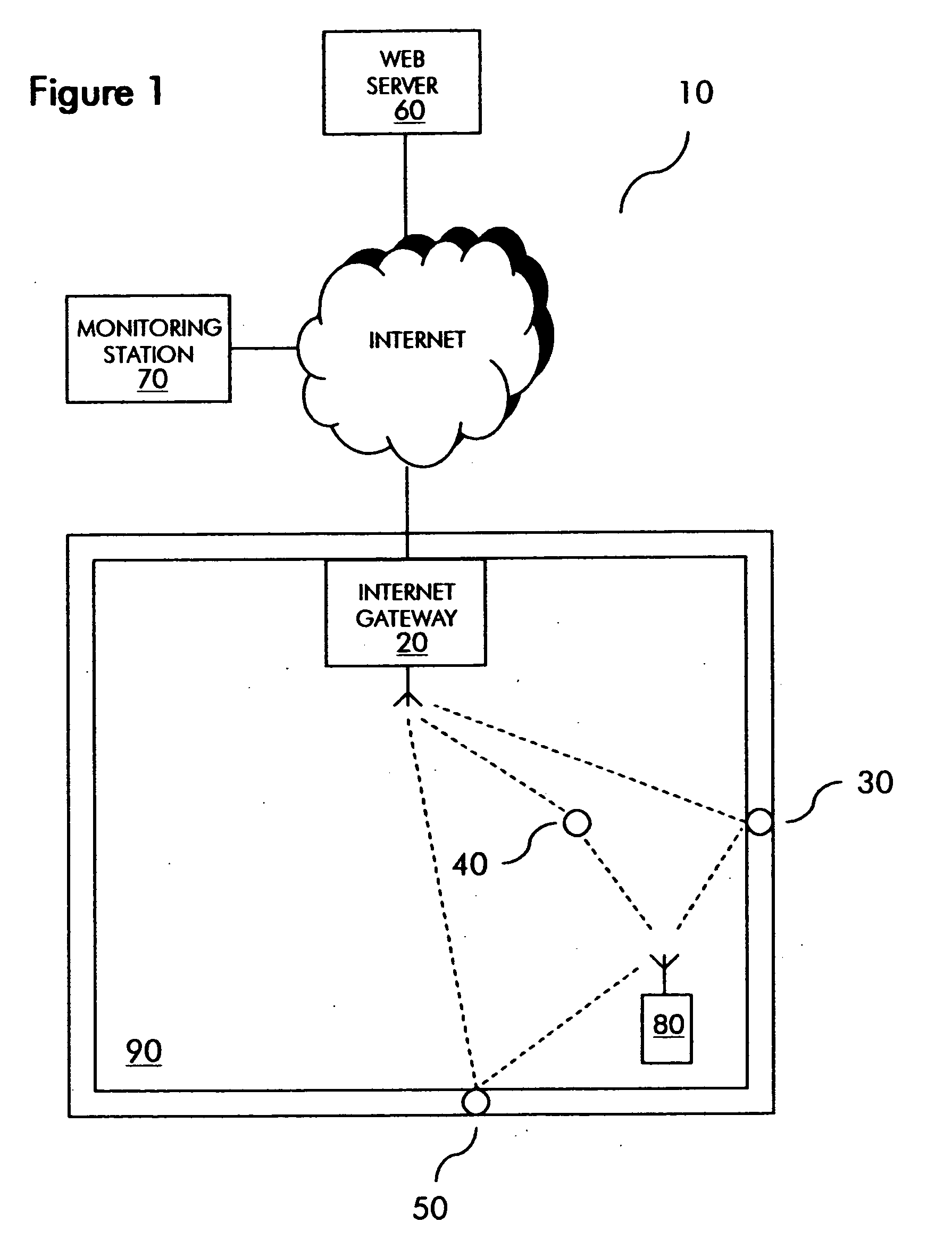 Link establishment in a system for monitoring the structural integrity of a building