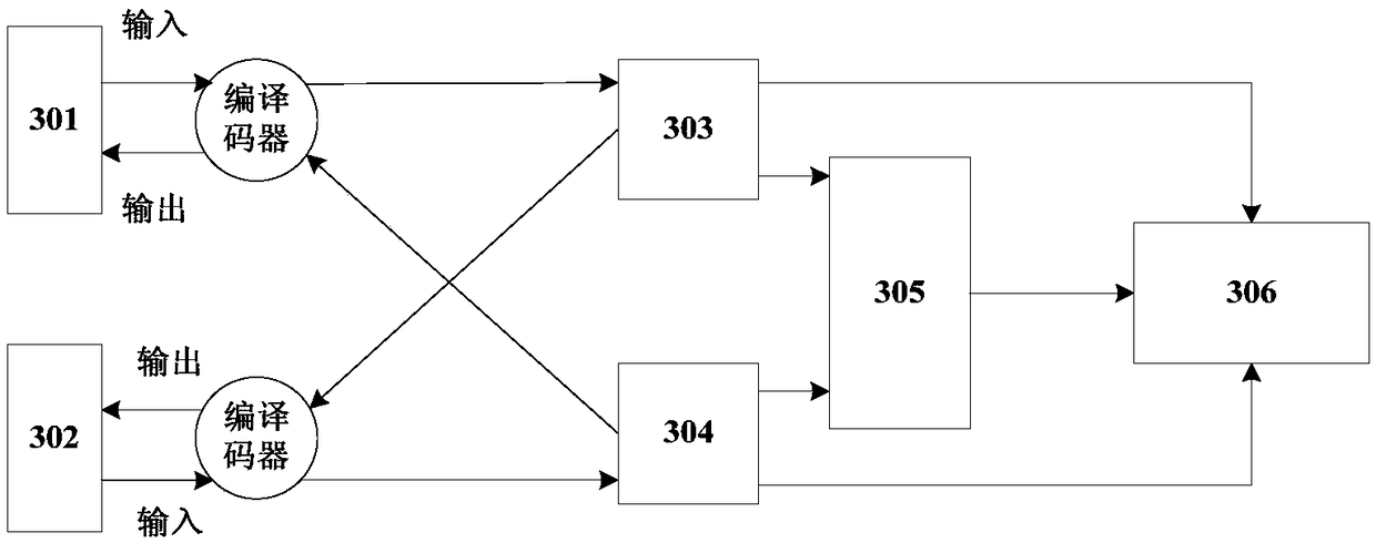 Telephone recording method and device