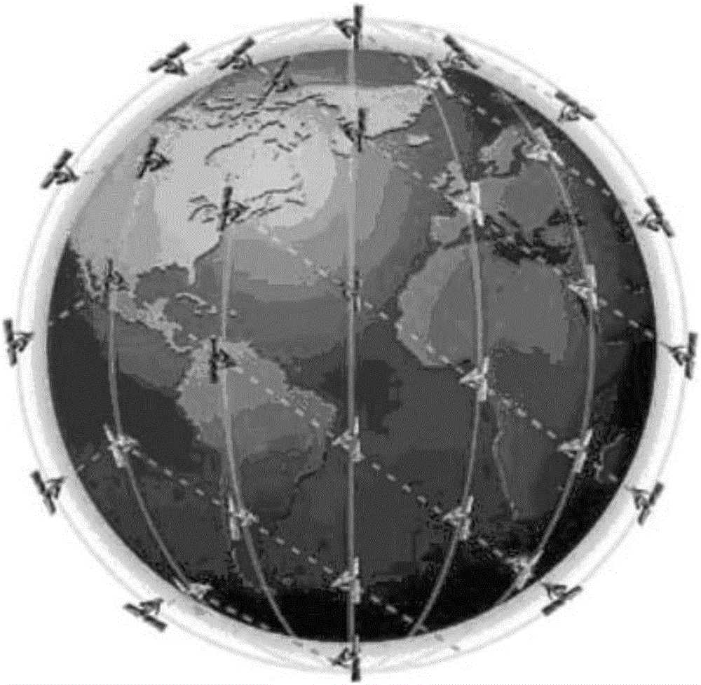 Election algorithm of space information network space layer controller