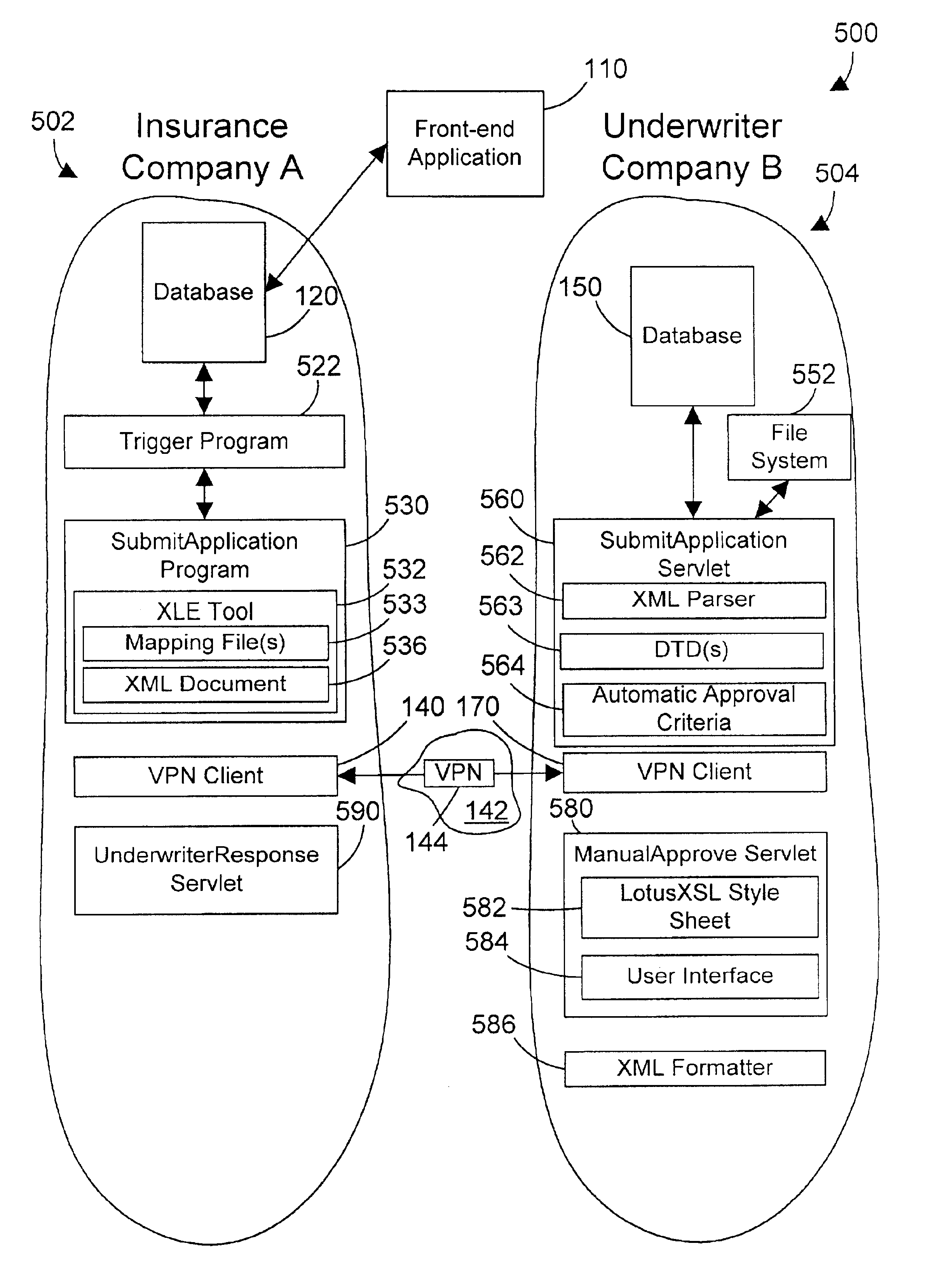 Computer system, method, and business method for automating business-to-business communications