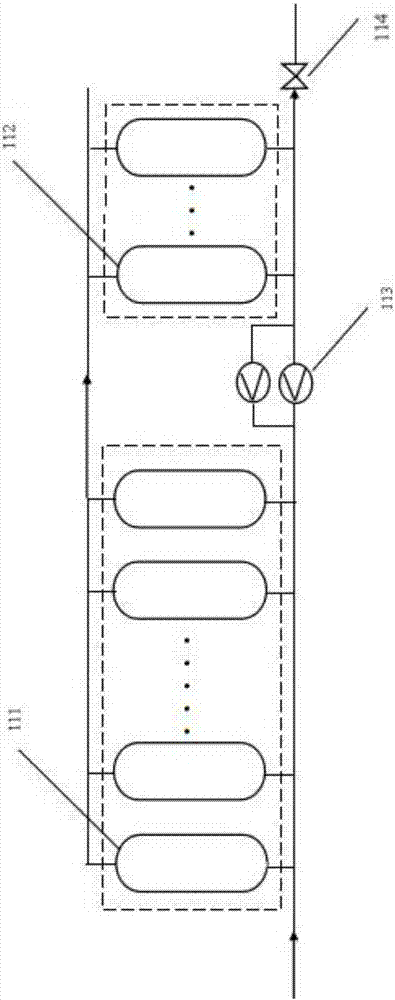 Biogas hydrogen production circulating system and technology for PTA sewage treatment