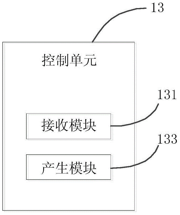 Wind power generation control device and wind power generation system