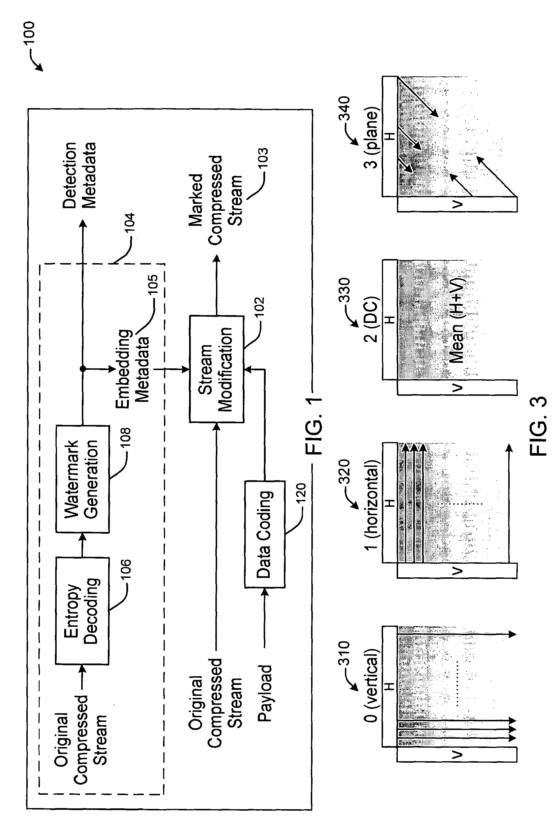 Modifying a coded bitstream