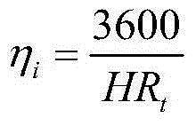 Calculation method for electric load adjustable range of heat and power cogeneration unit in heating period