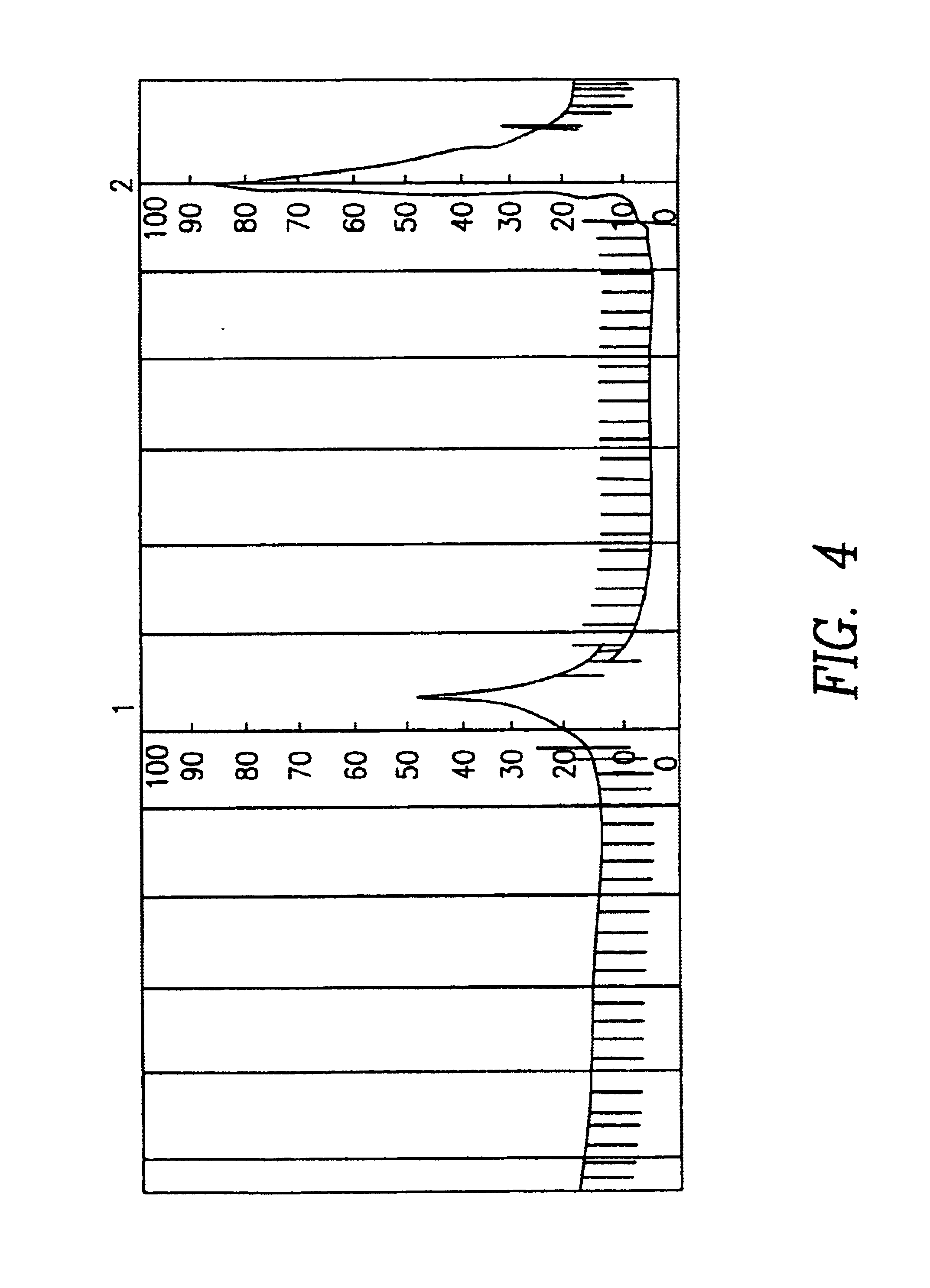 Patient-specific immunoadsorbers for the extracorporeal apheresis and methods for their preparation