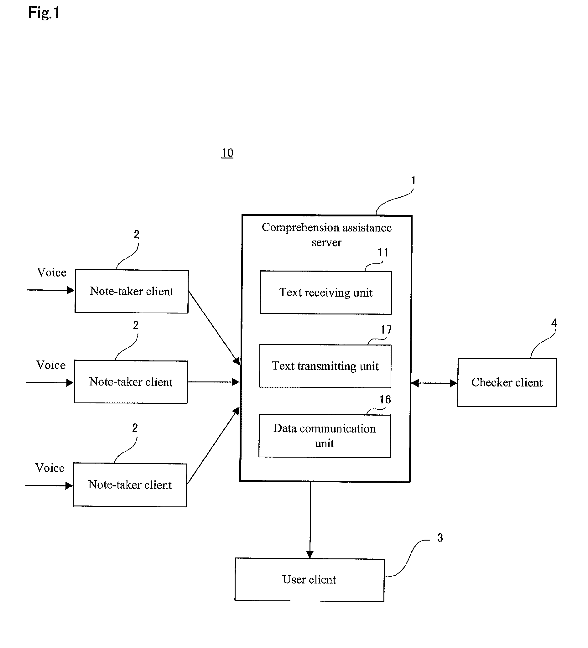 Comprehension assistance system, comprehension assistance server, comprehension assistance method, and computer-readable recording medium