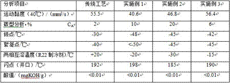 Environment-friendly base oil for fully-enclosed refrigerator oil and preparation method thereof