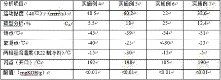 Environment-friendly base oil for fully-enclosed refrigerator oil and preparation method thereof