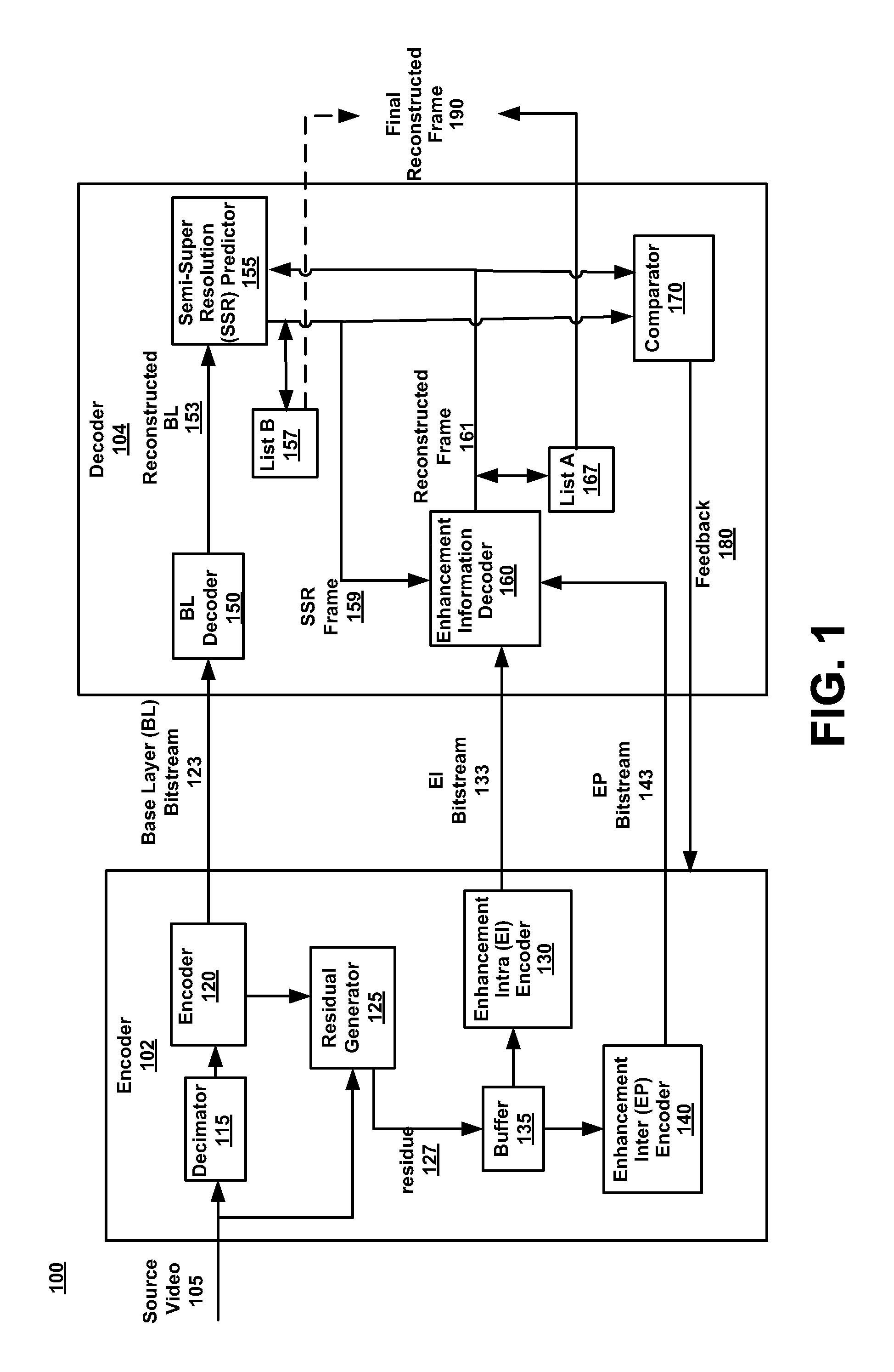 Encoding/decoding system using feedback