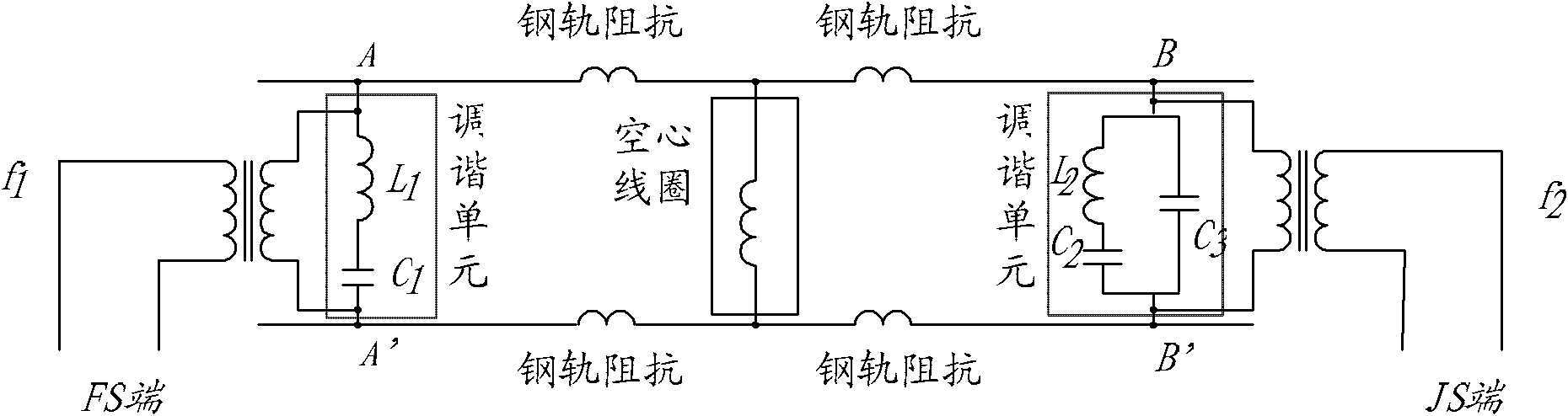 ZPW-2000A track circuit system