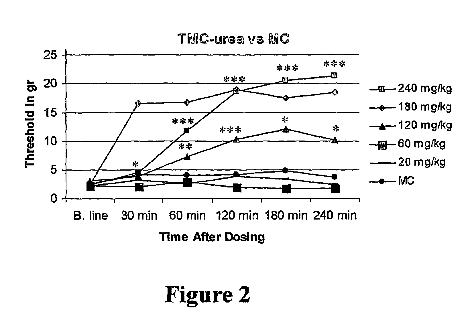 Amide derivatives of 2,2,3,3-tetramethylcyclopropane carboxylic acid