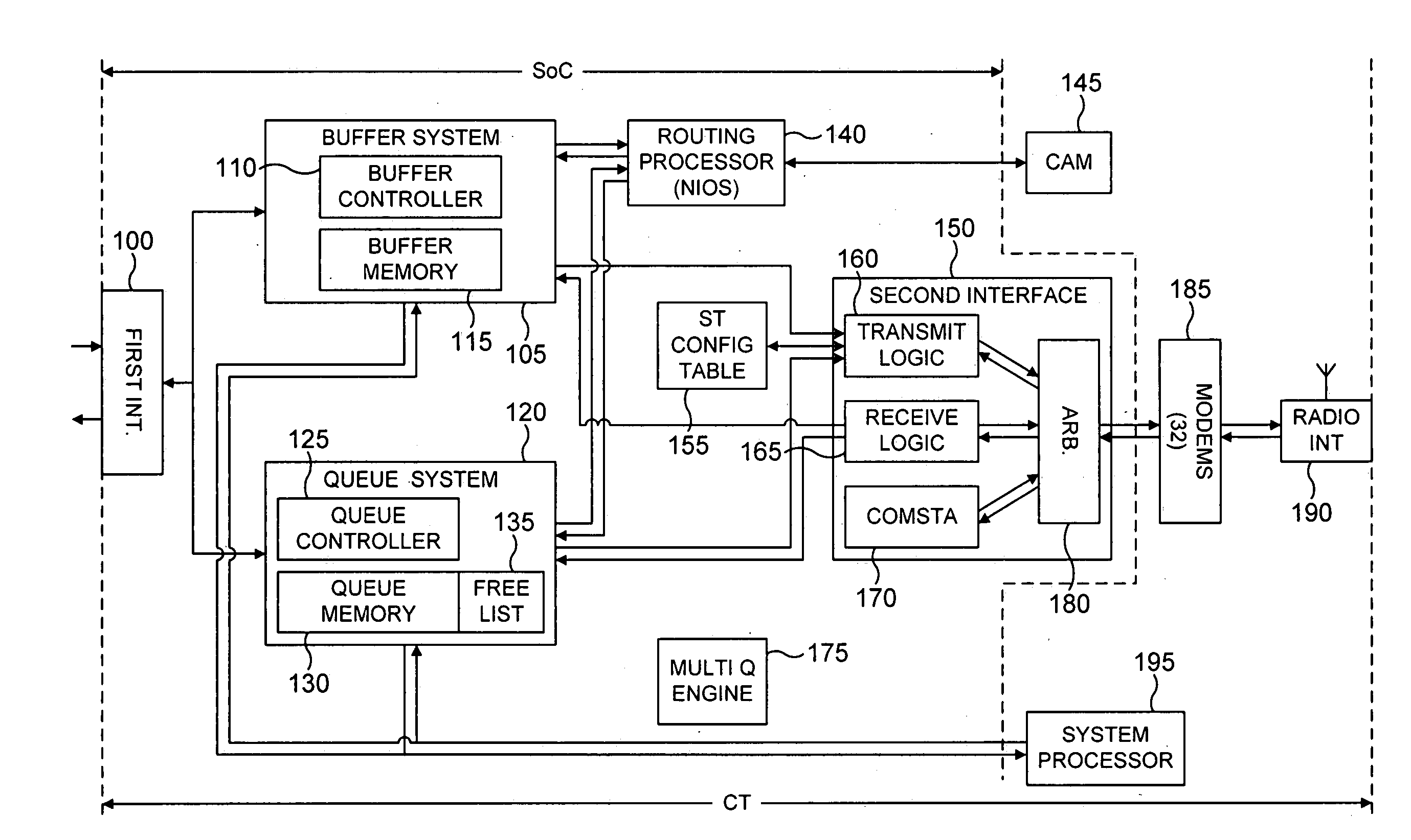 Data processing apparatus