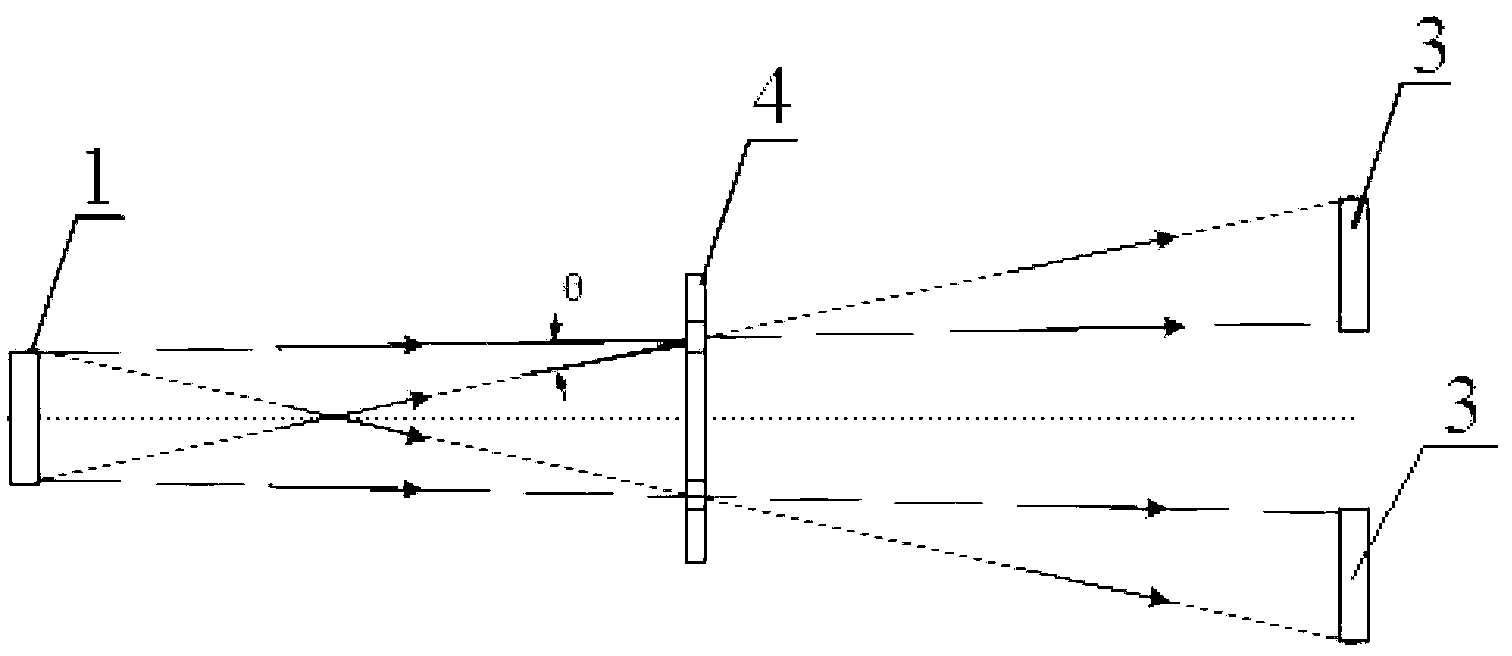 Multichannel normal-incidence electrode ultraviolet imaging objective lens and application thereof