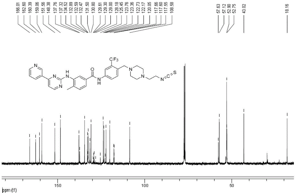 Amide bond containing heterocyclic compound, preparation method and application thereof