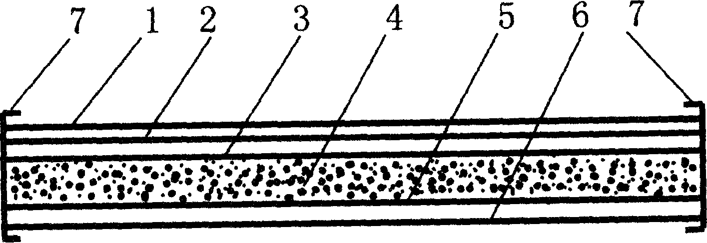 Shoe pads of odor treatment and sucking sweat, and preparation method