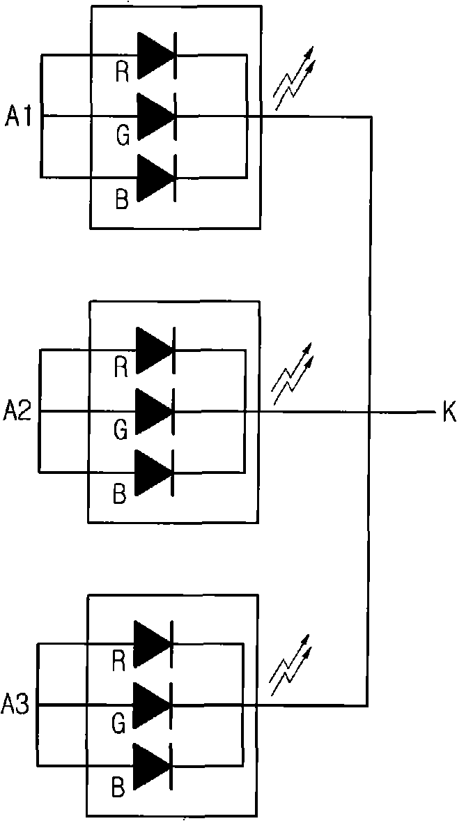 Light emitting diode package and driving method thereof