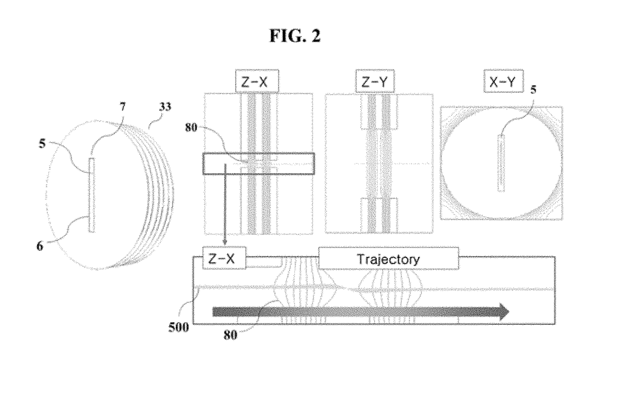 Monochromator and charged particle beam apparatus comprising the same