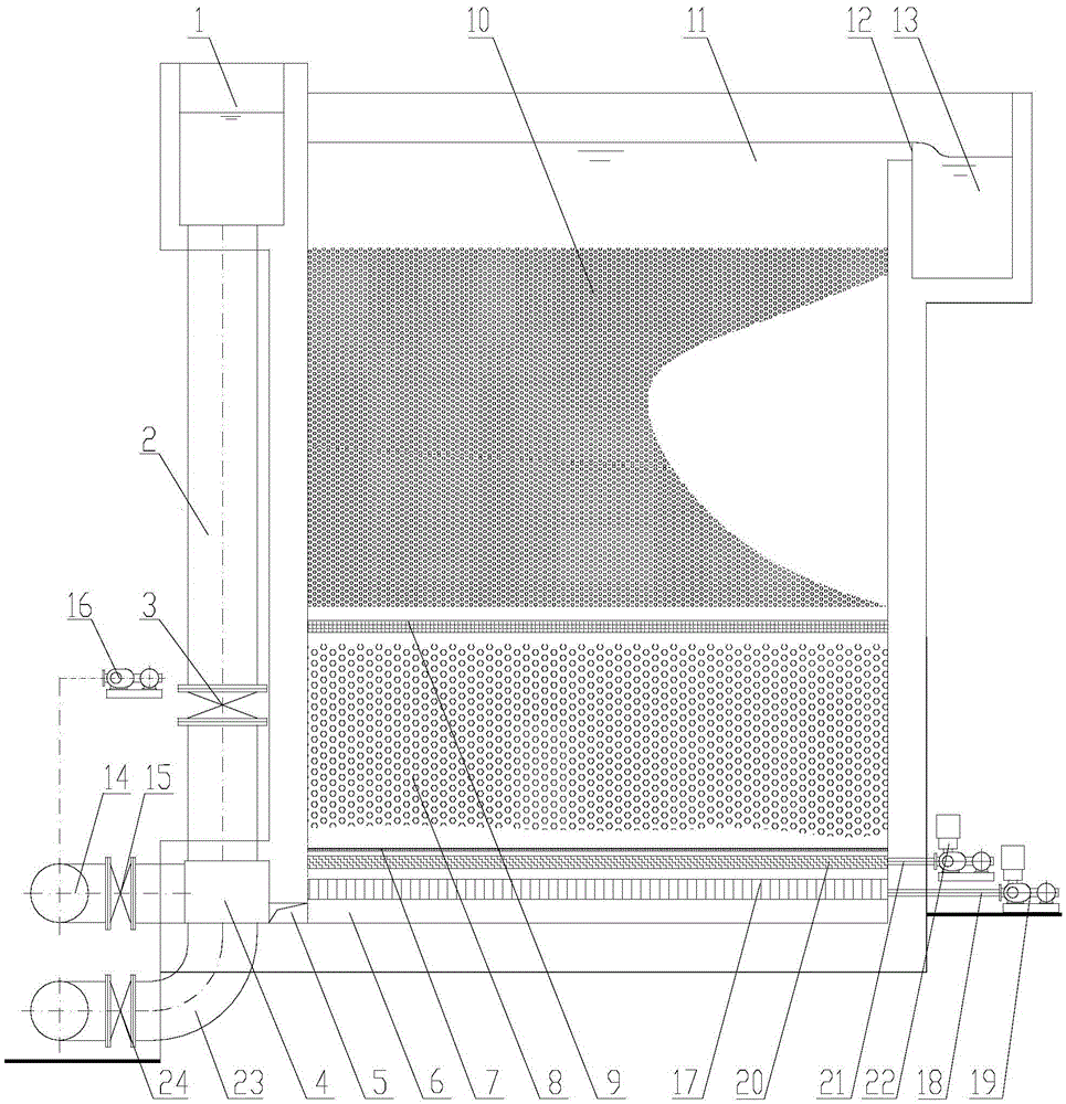 Suspended ceramsite-activated carbon double-layer filter and its application to raw water treatment