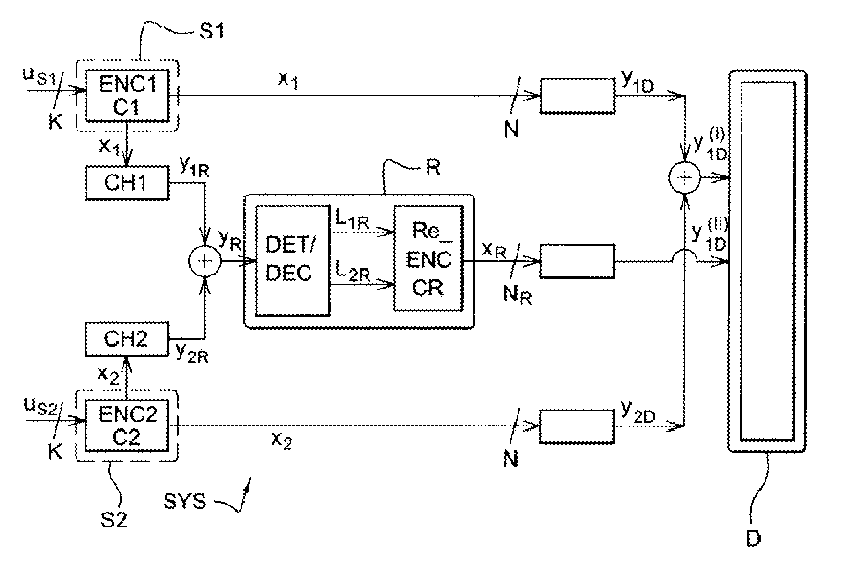 Method for transmitting a digital signal for a semi-orthogonal MARC system having half-duplex relay, and corresponding program product and relay device