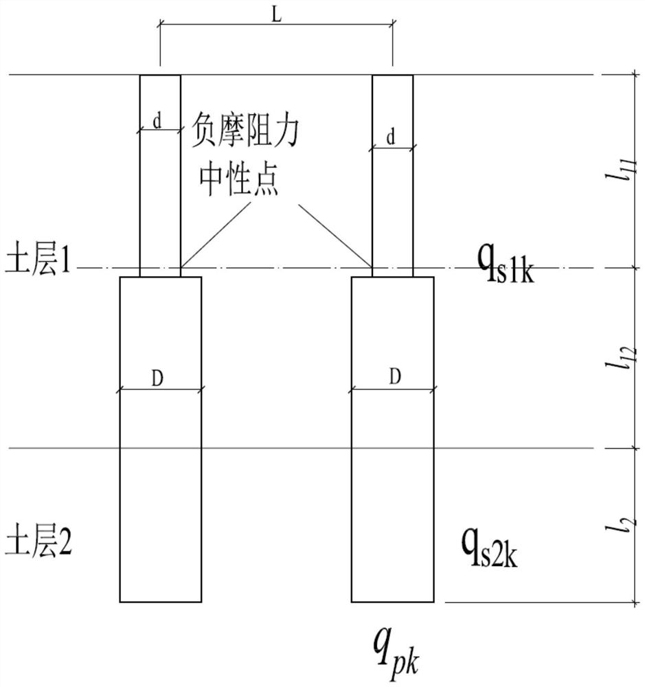 Precast pile combined pile structure for special soil foundation, design method and construction method of precast pile combined pile structure