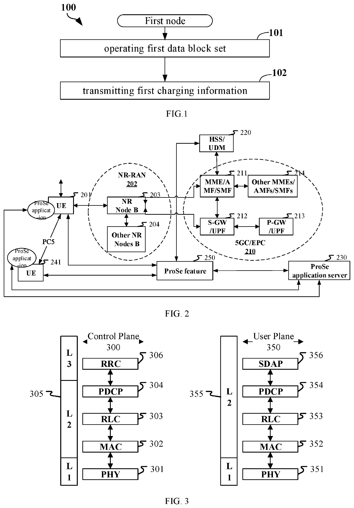 Method and device used for wireless communication