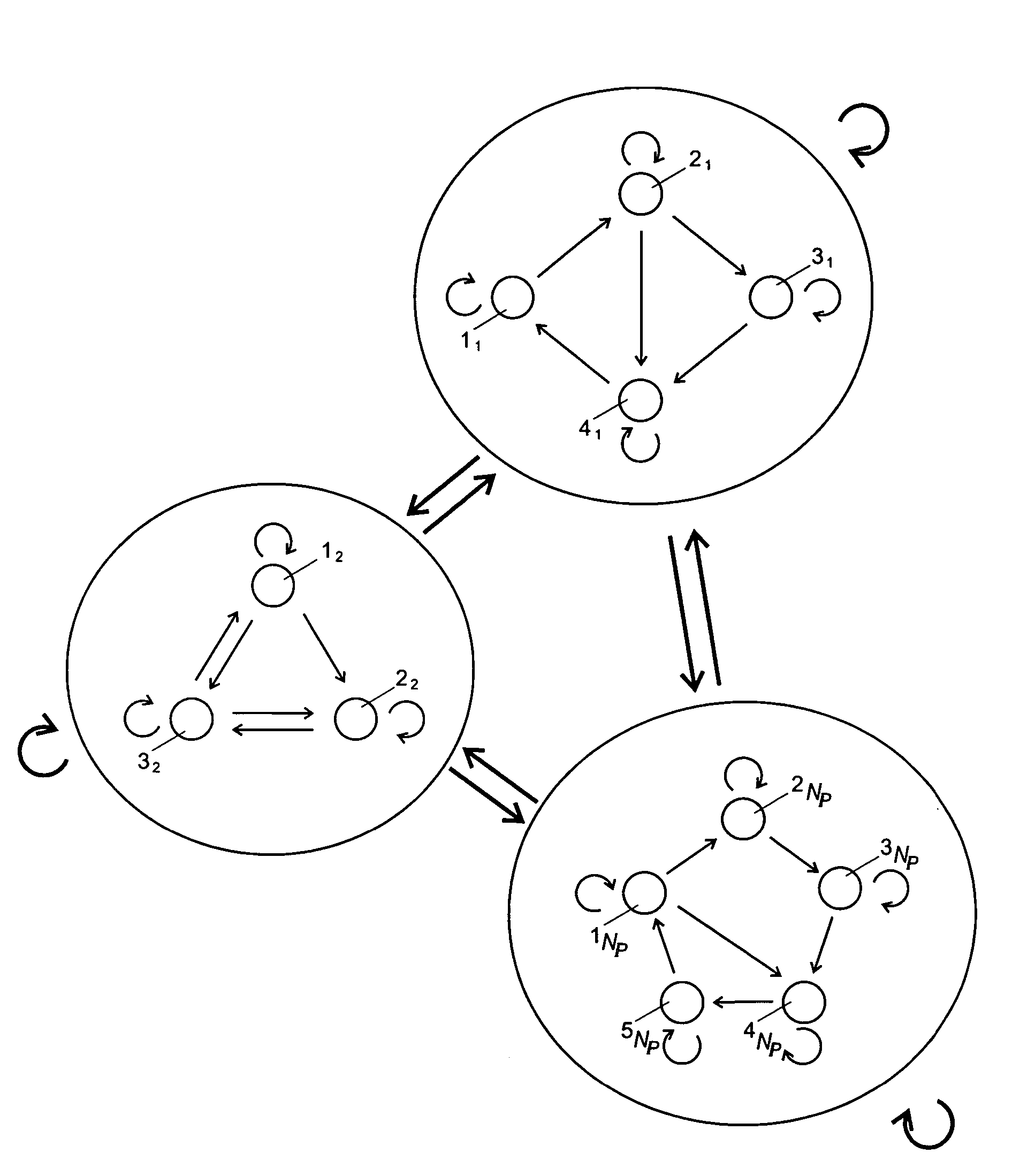 Computerized method for ranking linked information items in distributed sources