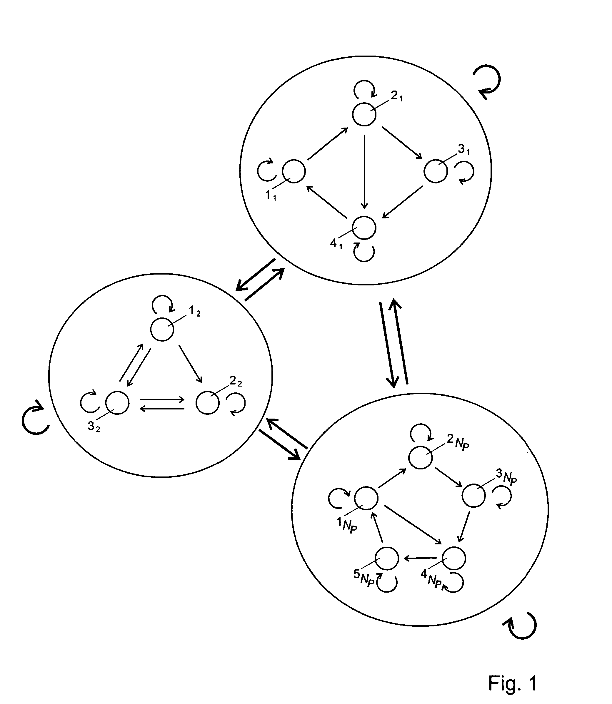 Computerized method for ranking linked information items in distributed sources