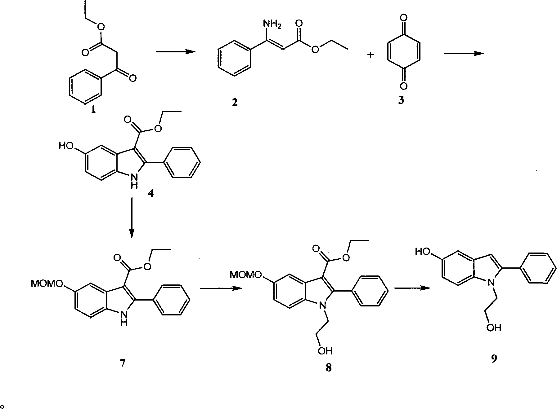 Preparation method of 5'-((5-methoxyl-2-phenyl indole-1-yl) methylene)-2'-oxo-3'-tetrahydrofurfuryl