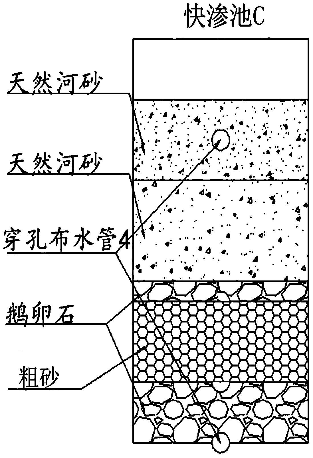 Water feeding method and device for improving nitrogen removal efficiency of constructed infiltration system