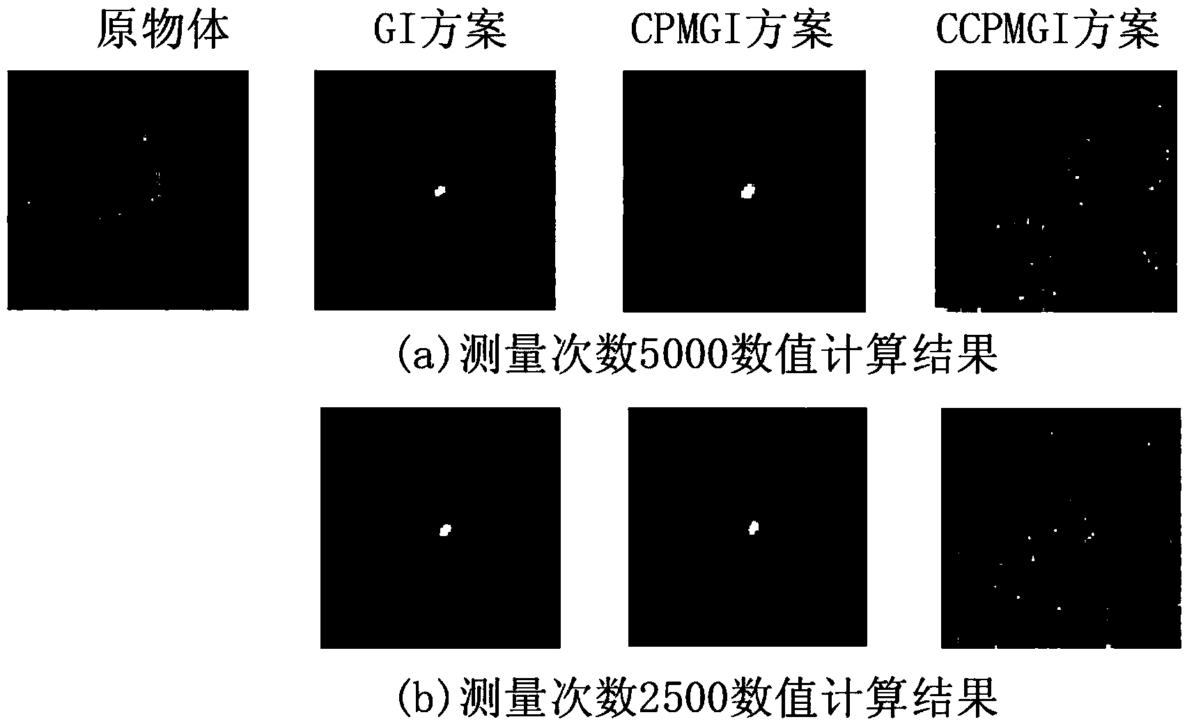 Condition part measuring associated imaging method based on compressive sensing