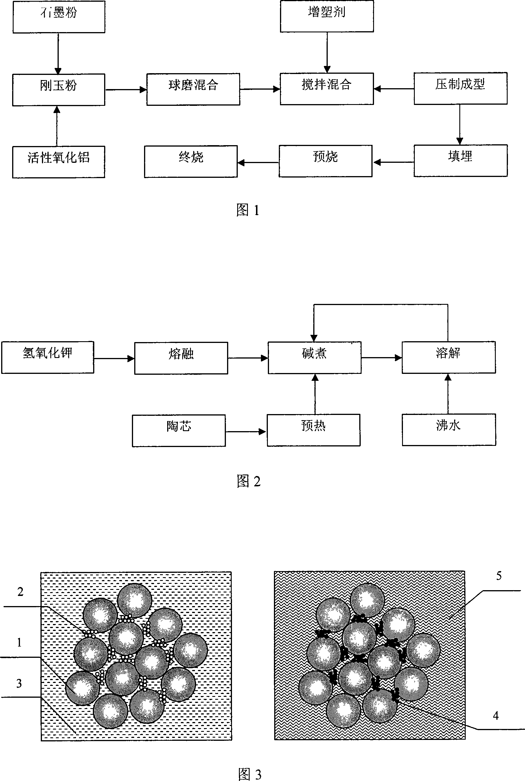 Method for making alumina ceramic core and core leach method