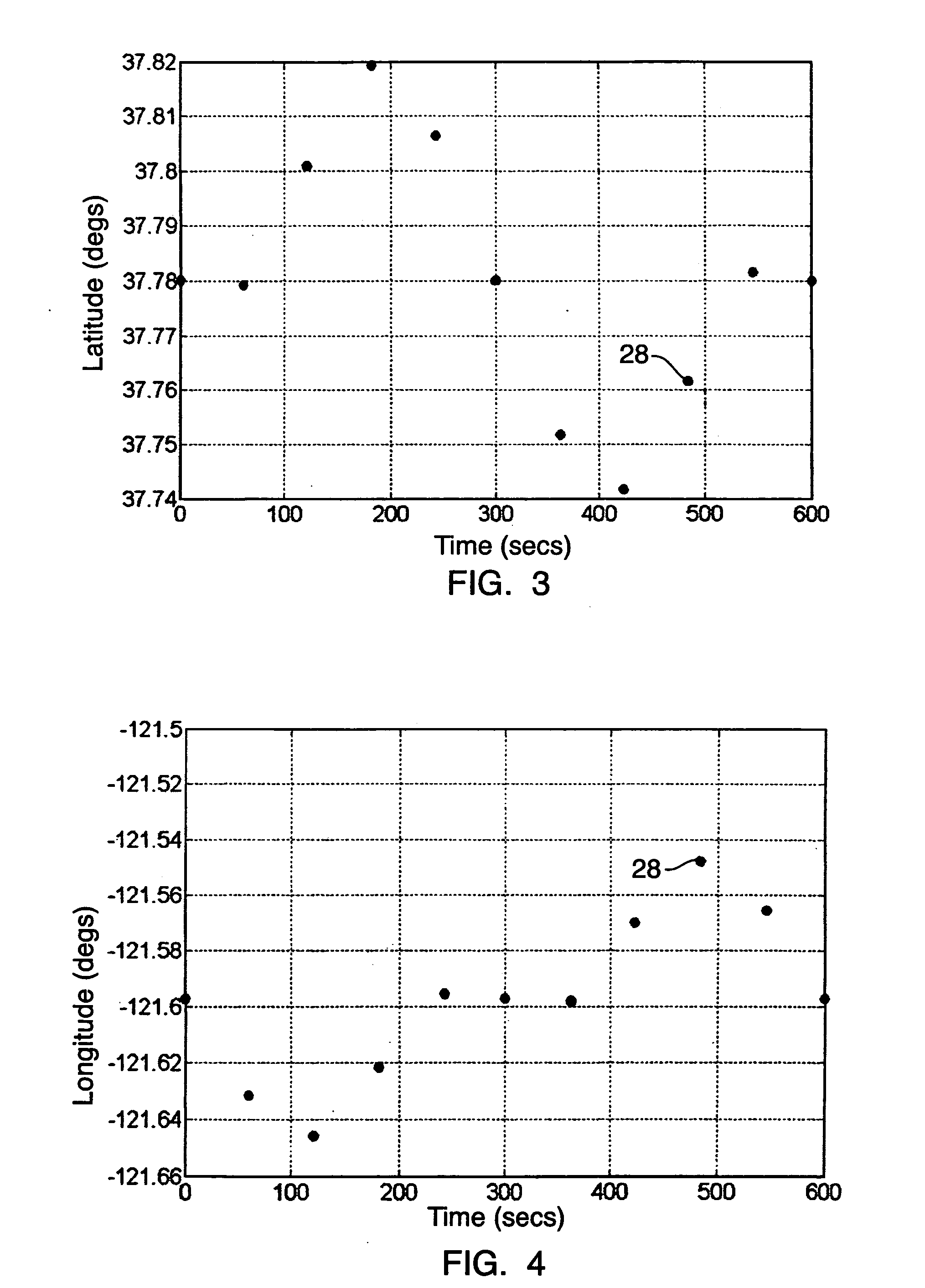 Method and system for tracking a moving station or target in free space communications